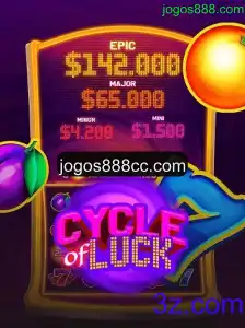 CycleofLuck: Descubra as Regras e Estratégias do Novo Jogo de Apostas da jogos888.com